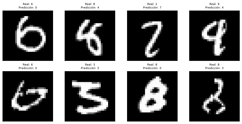 Matriz de confusión con conteos por dígito real y predicho, y ocho errores con sus etiquetas, para observar qué escrituras se confunden.