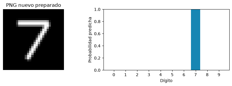 Siete sintético preparado sobre fondo oscuro y diez probabilidades del modelo recargado; las posiciones de las barras identifican los dígitos.