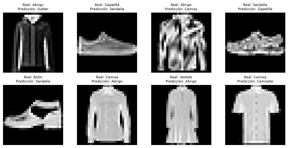 Matriz de confusión con números de casos y ocho fotografías de errores del modelo elegido antes de abrir prueba. Las etiquetas muestran la categoría real y la predicha.